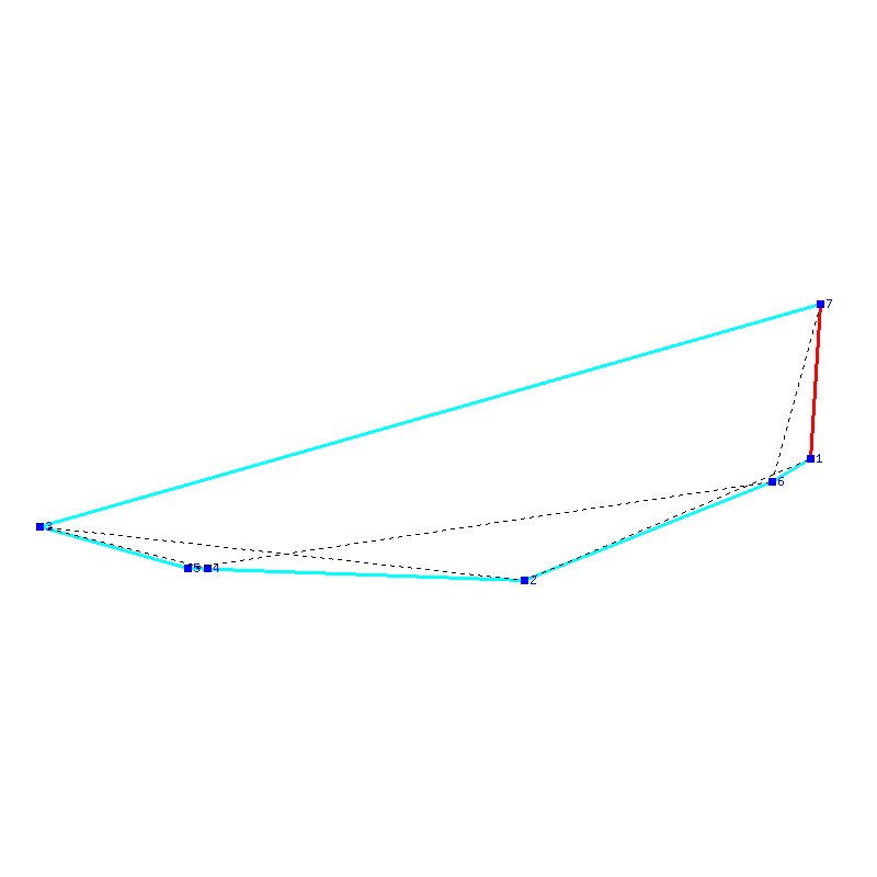 Flugauswertung